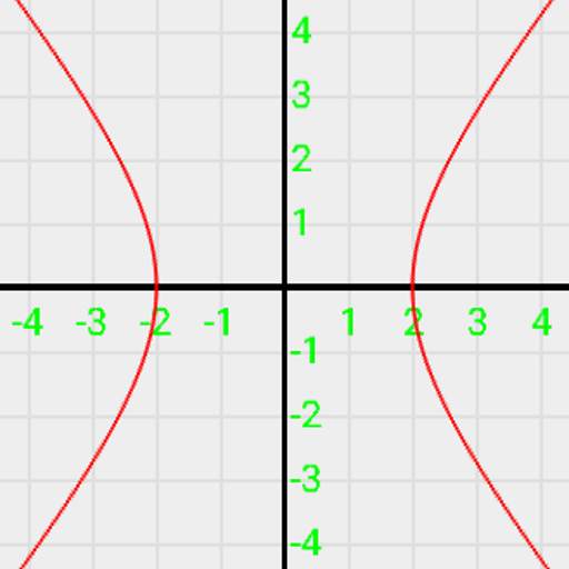Analytical Geometry 1.3