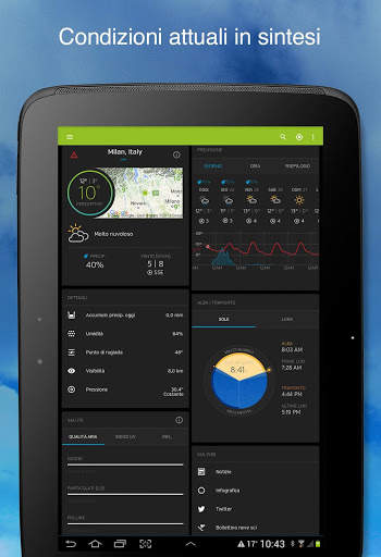 Tempo- Weather Underground screenshot 12