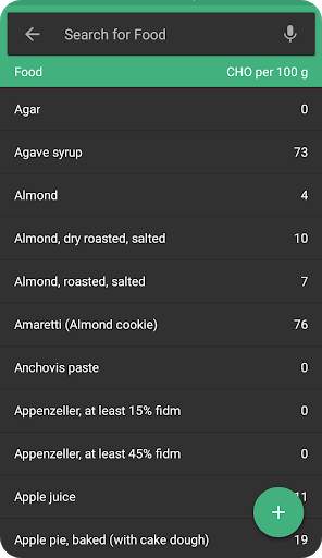 MyDiabetes - Blood Sugar Tracker/monitor app screenshot 4