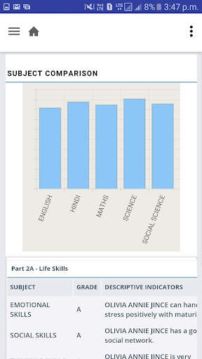 Adonai EduApp screenshot 4