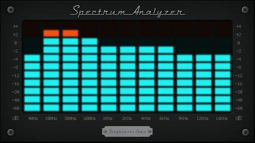 Spectrum Analyzer - Audio screenshot 1