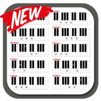 Learn Piano Chords Step by Step logo