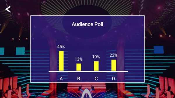 Hindi GK Quiz Game - KBC In Hindi 2018 screenshot 3