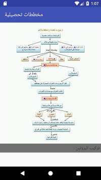 مادة العلوم الطبيعية Bac скриншот 2