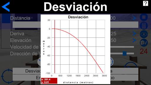 Tiro a Distancia screenshot 5