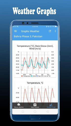 Weather - Weather Today - Local Weather screenshot 4