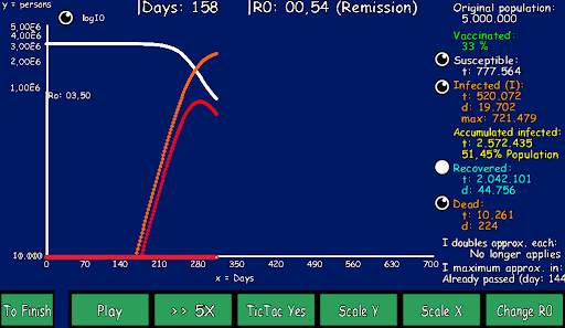 Vaczine, vaccination simulator screenshot 7