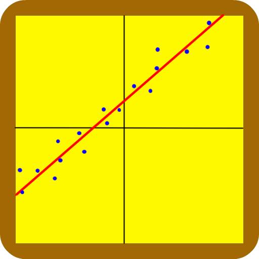 Linear regression (least squares method) 1.8.2