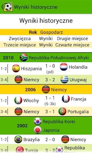 Jalvasco Mistrz. Świata 2014 screenshot 6