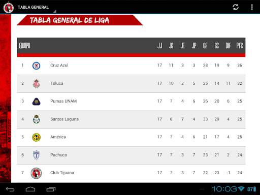 Xolos MX 8 تصوير الشاشة