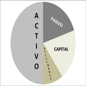 APRENDA FINANZAS JUGANDO icon