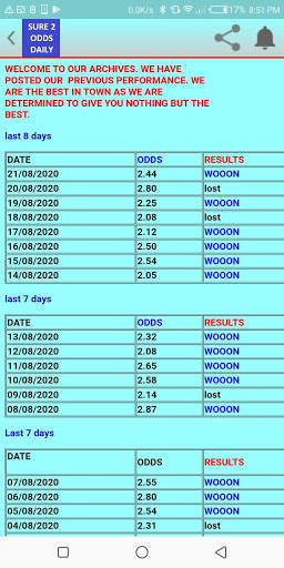 SURE 2 ODDS DAILY screenshot 1
