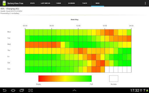 BatteryView Free screenshot 12