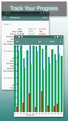 Footsteps Pedometer Free screenshot 2