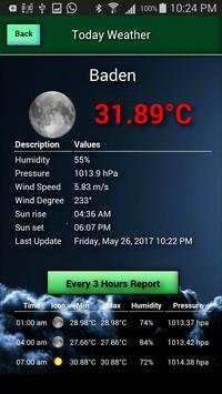 Pakistan Weather Report screenshot 4