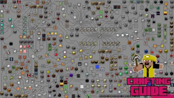 Crafting Guide for Minecraft screenshot 1