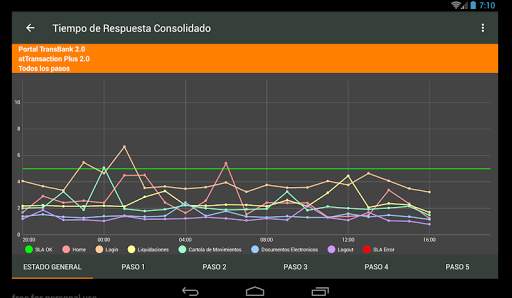 AppMobile Atentus screenshot 6