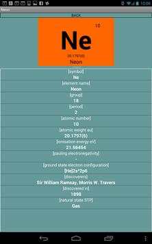 Chemistry Elements Compounds screenshot 8
