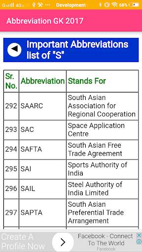 Abbreviation GK 2017 screenshot 4