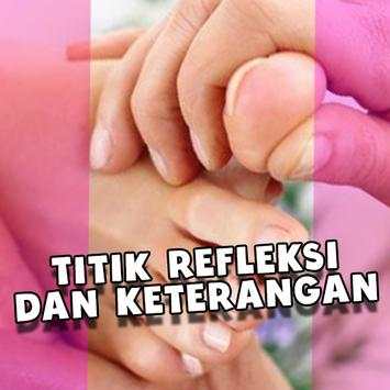 Titik Refleksi dan Keterangan screenshot 1