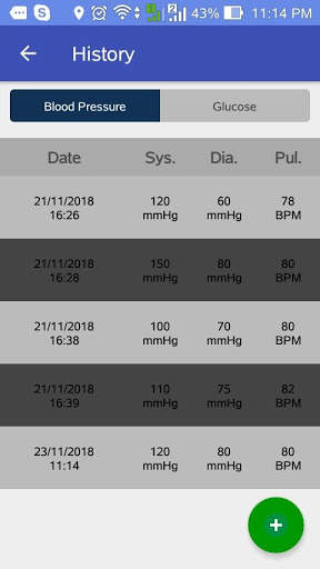 VetMed screenshot 4