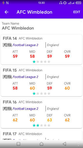 Team Selector for FIFA screenshot 3