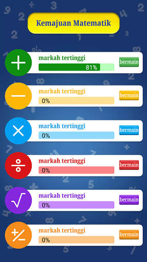 permainan matematik - Penambahan Penolakan pendara screenshot 2