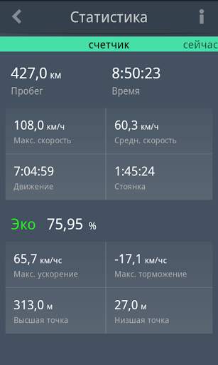 EcoDrive Free Speedometer скриншот 12