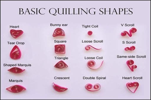 Paper Quilling Wallpaper screenshot 3