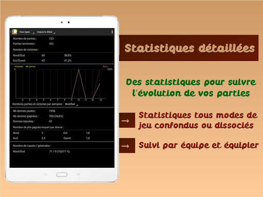 Belote Andr Free screenshot 16