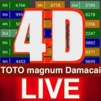 MY 4D LIVE Result (MY & SG)