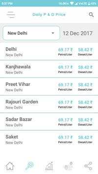 Daily Petrol Diesel Price screenshot 3