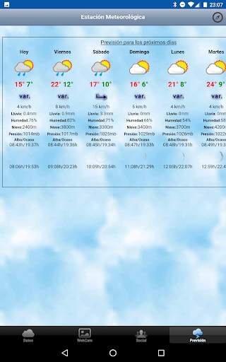 Meteo скриншот 8