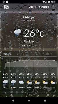 Ivory Coast Weather screenshot 1