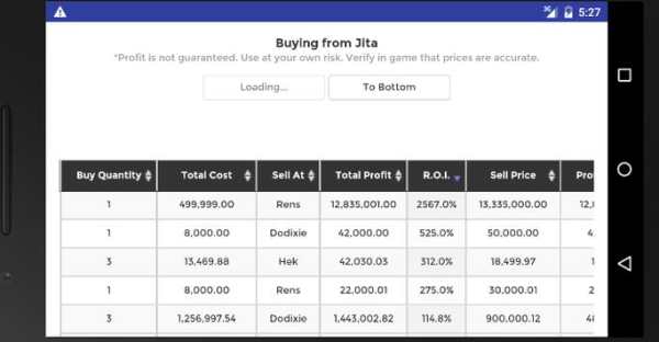 EVE Online Market Trading Tool screenshot 5