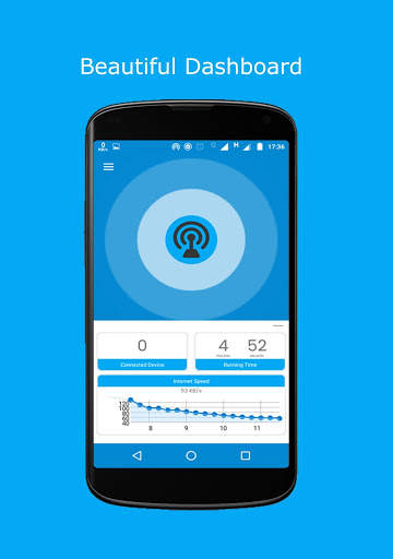 HotspotID - Free Mobile Hotspot Scheduler screenshot 1