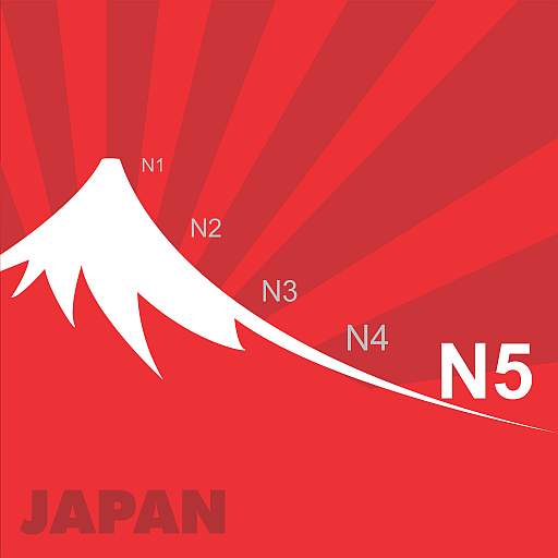 Nihongo Lite by 24by7exams.com 3.7
