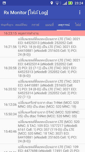 Rx Monitor screenshot 7