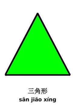 Learn Chinese Vocabulary screenshot 12