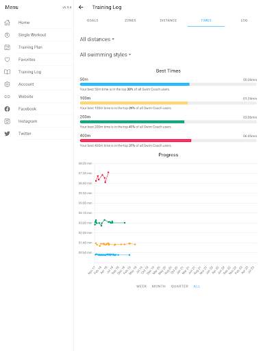 Swim Coach - Swimming Workouts screenshot 16