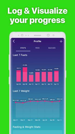 Fasten - Fasting Tracker Free. Zero Carb Diet screenshot 2