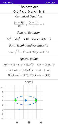 Analytic Geometry - Conics скриншот 5