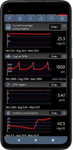 Smart Control OBD2 Scanner ELM screenshot 4