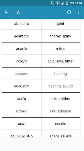 Medical Terminology скриншот 2