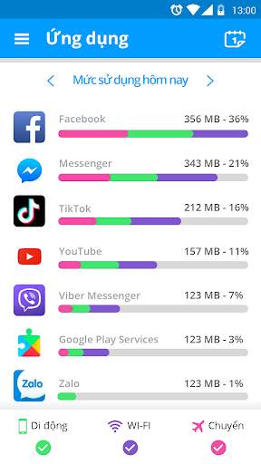 My Data Manager screenshot 3