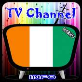 Info TV Channel Ivory Coast HD 1.0
