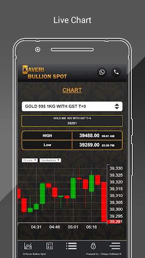 Kaveri Bullion Spot screenshot 4