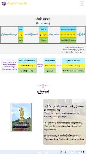 Dhamma Laan (Dr. Soe Lwin) screenshot 17