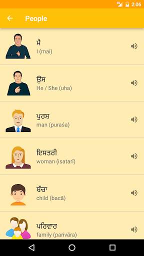 Learn Punjabi скриншот 6