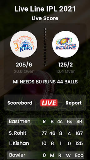 Live  Cricket Scores - Live Line screenshot 2